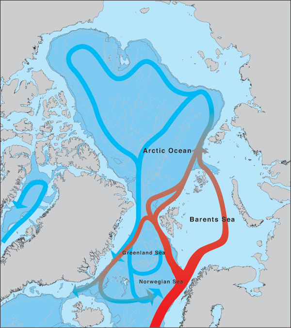 Ocean currents in the Arctic