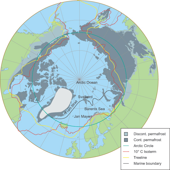 Definitions of the Arctic